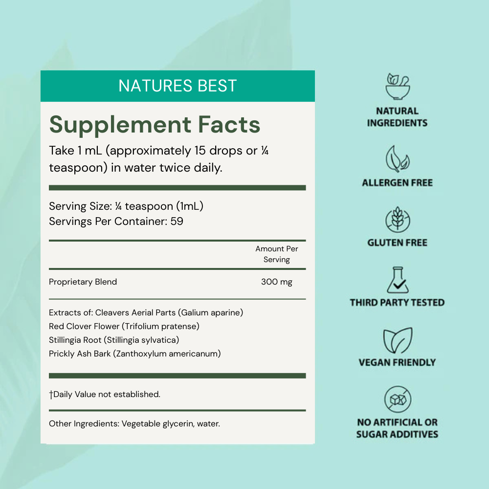 Lymphatic Support Drops