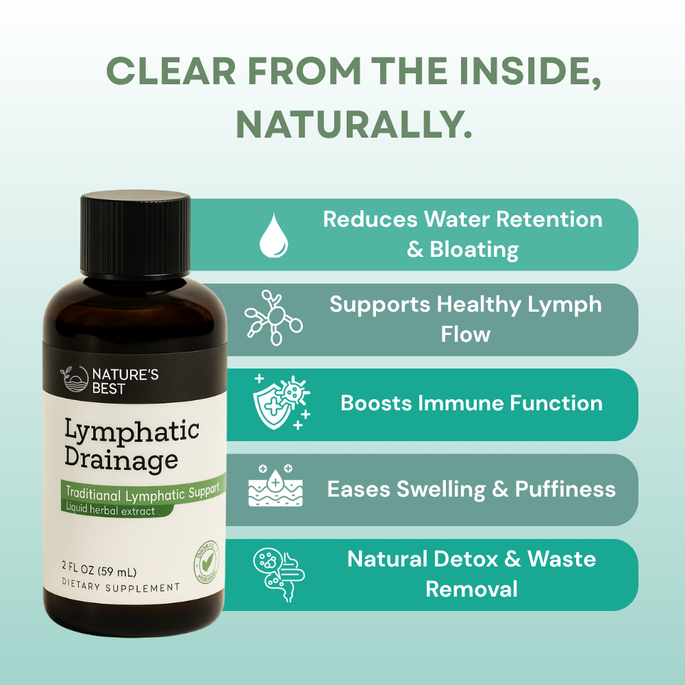 Lymphatic Support Drops