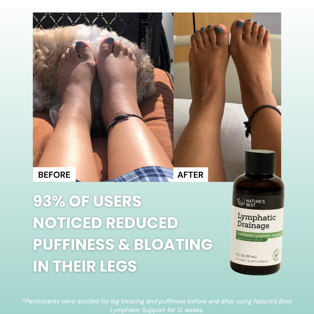 Lymphatic Support Drops